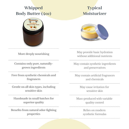 Vanman'S - Whipped Tallow - Body Butter with No Essential Oils - Body Moisturizer with Grass-Fed/Finished Beef Tallow for Skin - Organic Shea Butter, Cold Pressed Olive Oil and Raw Honey - 4 Oz