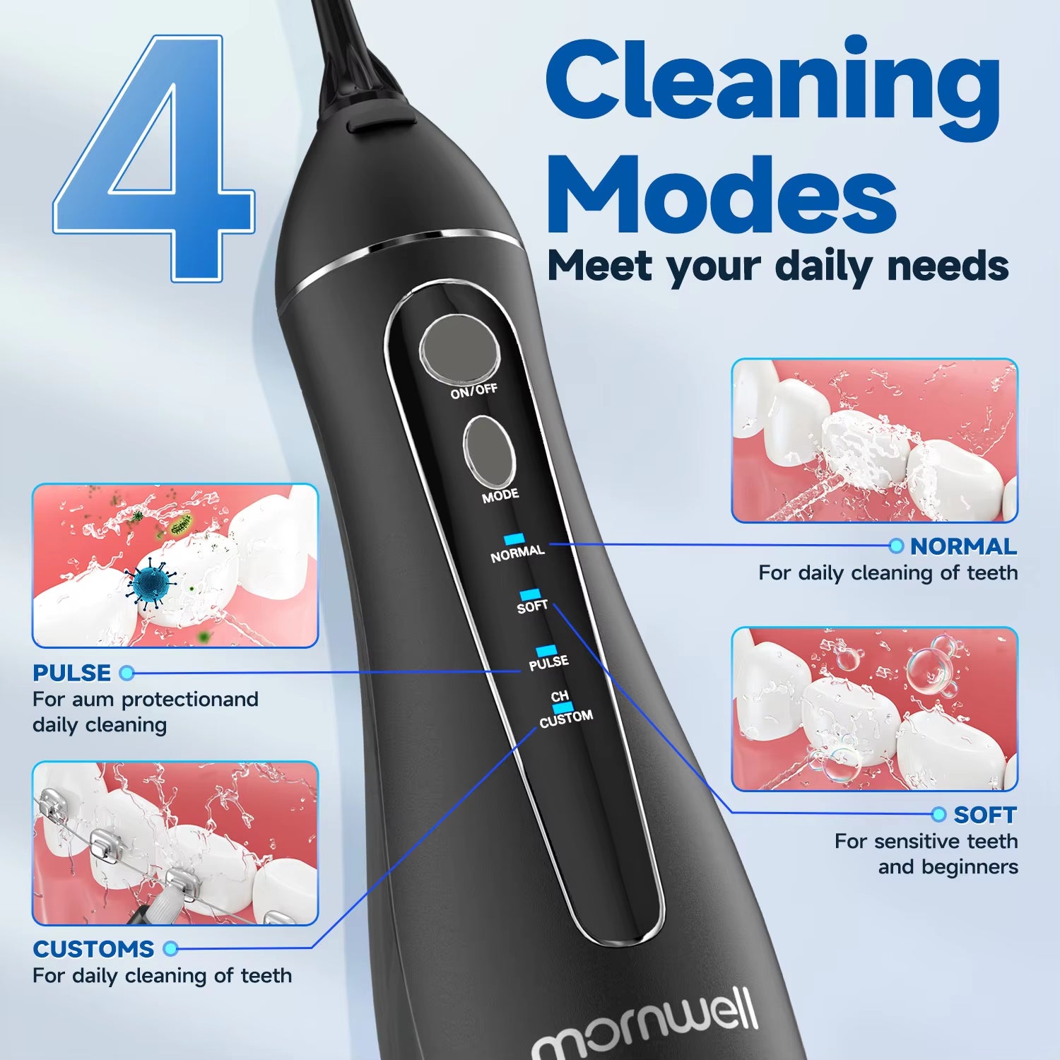 Revolutionize Your Oral Care with the F18 Portable Cordless Water Flosser - 3 Cleaning Modes, Waterproof Design, and 4 Nozzles for Ultimate Gum Health